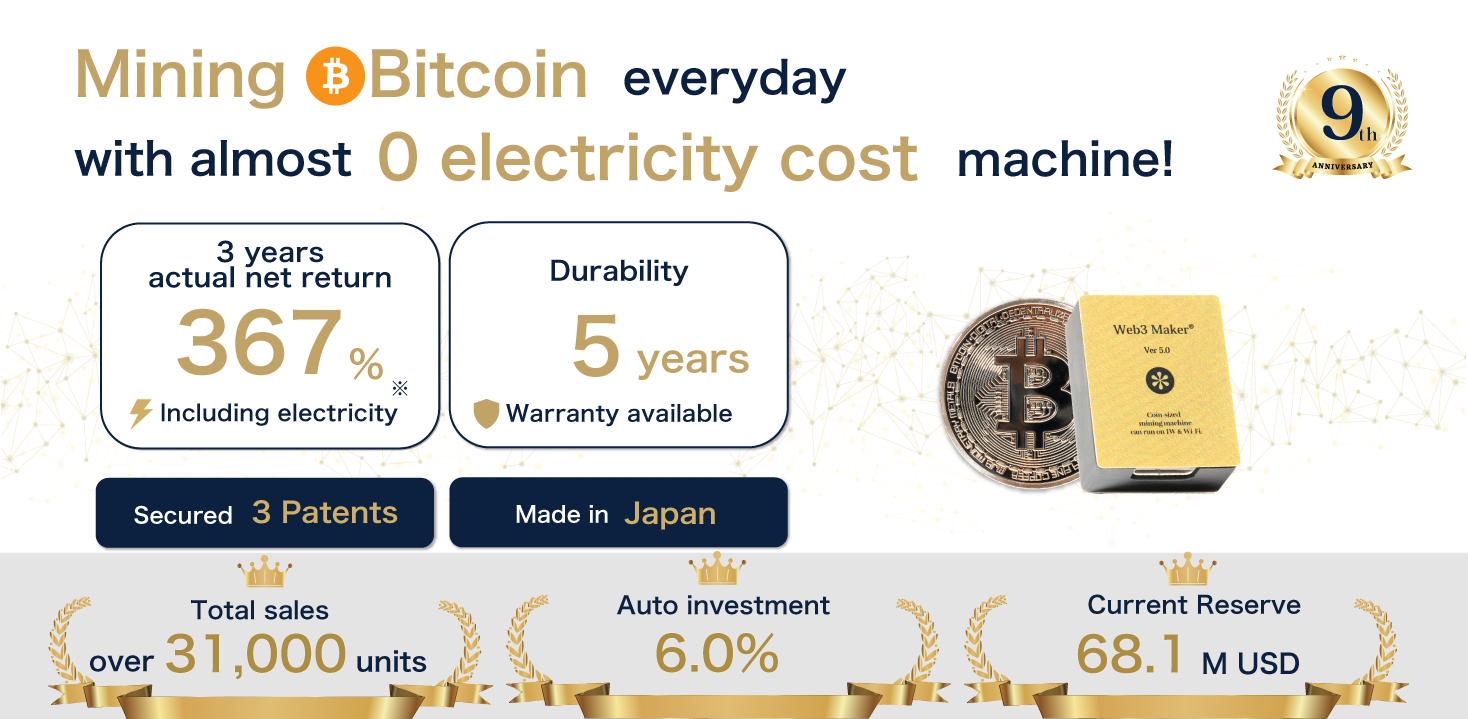 Web3Maker achieves an impressive 429% yield over 3 years of proven results — realizing extraordinary performance over 5 years!